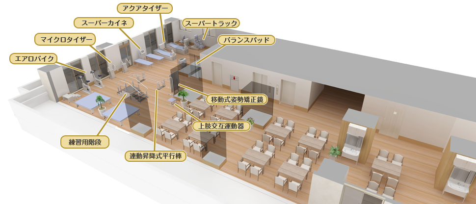 リハビリフロア